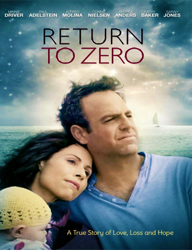 Poster de Return to Zero