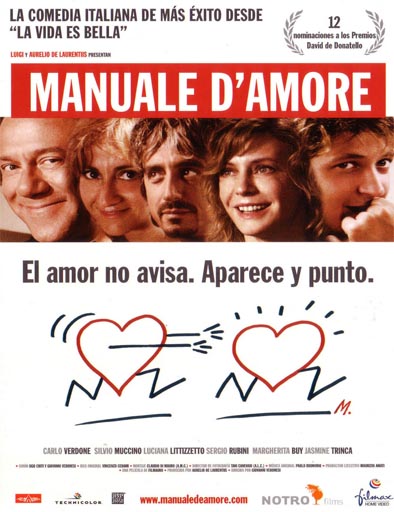 Poster de Manuale d'amore (Manual de amor)