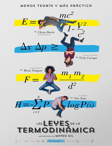 Poster de Las leyes de la termodinámica